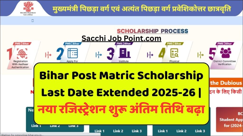 Bihar Post Matric Scholarship Last Date Extended 2025-26
