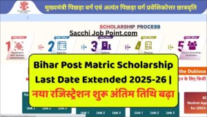 Read more about the article Bihar Post Matric Scholarship Last Date Extended 2025-26 | नया रजिस्ट्रेशन शुरू अंतिम तिथि बढ़ा
