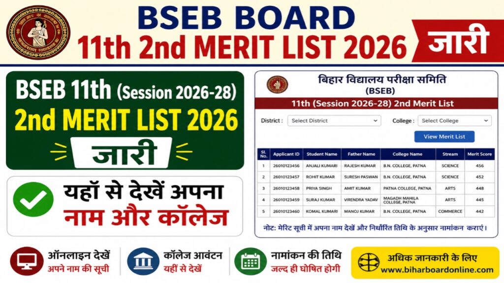 BSEB Board 11th 2nd Merit List 2026