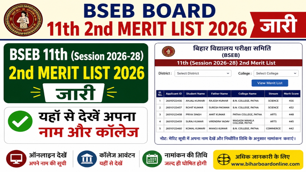 BSEB Board 11th 2nd Merit List 2026
