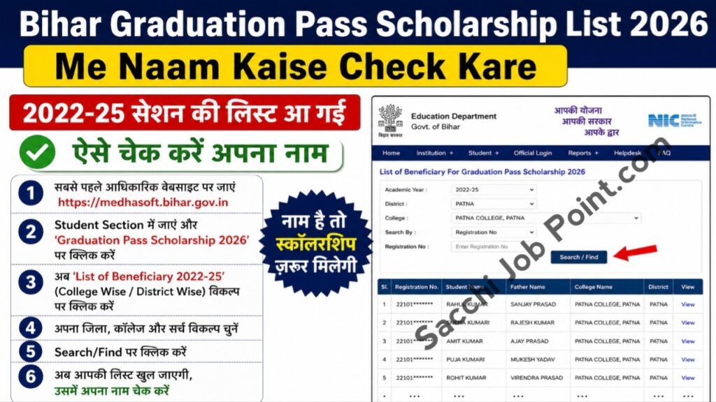 Bihar Graduation Pass Scholarship List 2026 Me Naam Kaise Check Kare 2022-25