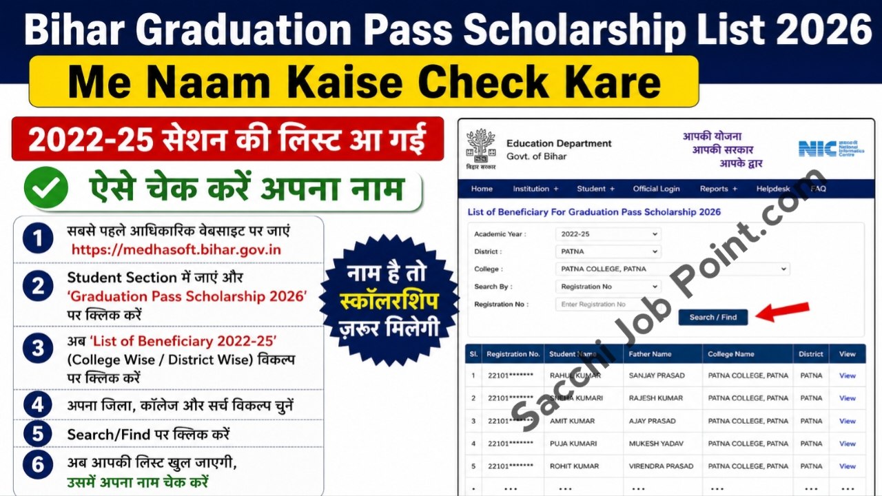 Bihar Graduation Pass Scholarship List 2026 Me Naam Kaise Check Kare 2022-25