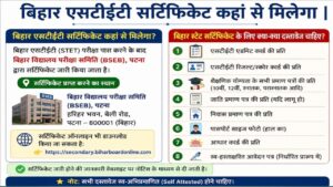 Read more about the article बिहार एसटीईटी सर्टिफिकेट कहां से मिलेगा | बिहार स्टेट सर्टिफिकेट के लिए क्या-क्या दस्तावेज चाहिए