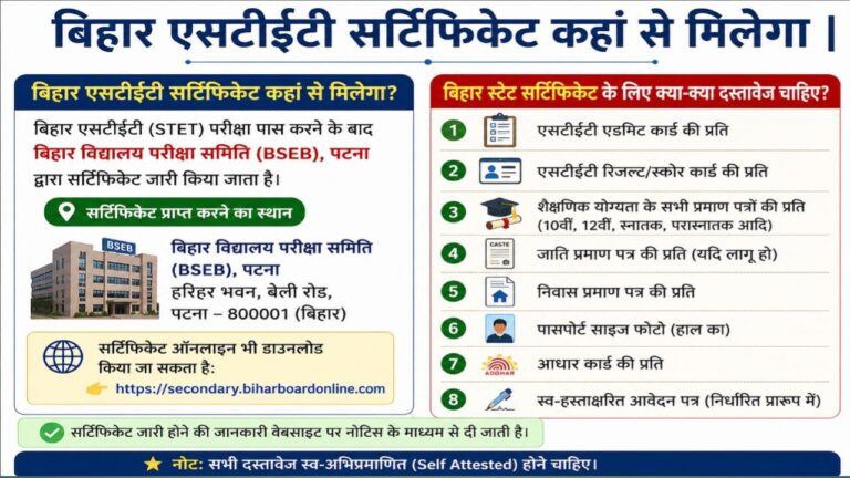 Bihar STET Certificate Kaha Se Milega 2026