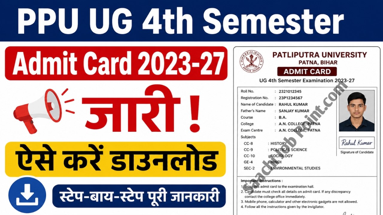 PPU UG 4th Semester Admit Card 2026
