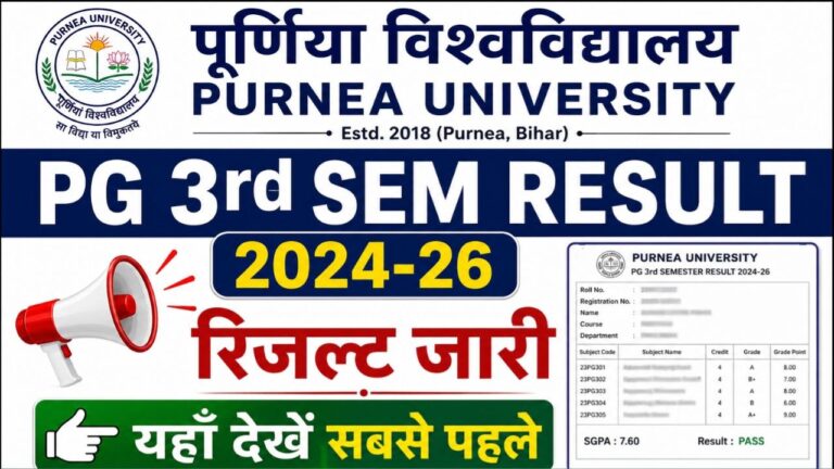 Purnea University PG 3rd Sem Result 2024-26