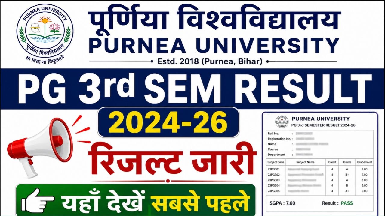 Purnea University PG 3rd Sem Result 2024-26