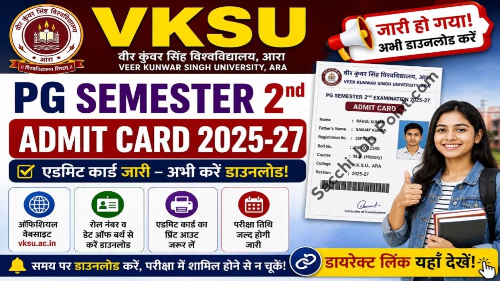 VKSU PG Semester 2nd Admit Card 2025-27